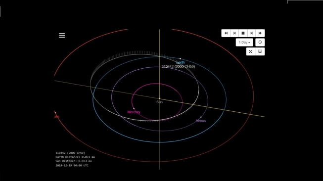 Asteroid 310442 (2000 CH59). [NASA]