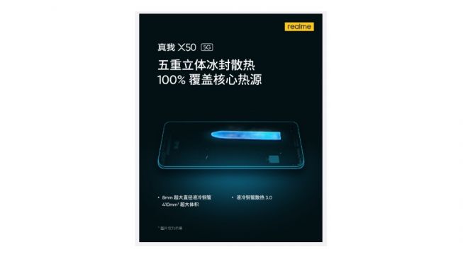 Realme X50 5G. [Weibo]