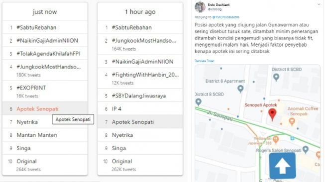 Warganet penasaran Apotek Senopati ditabrak mobil lagi (Twitter)