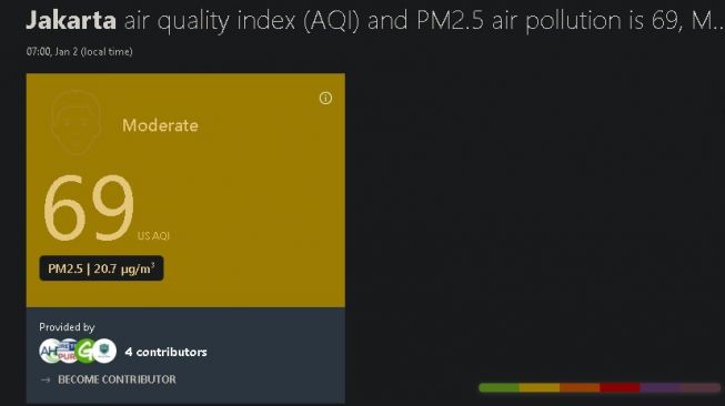 Kualitas udara DKI Jakarta pada Kamis (1/2/2020) pukul 07.00 WIB. (AirVisual)