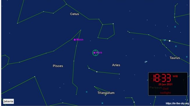 Konjungsi Bulan dengan Mars. [In the sky]