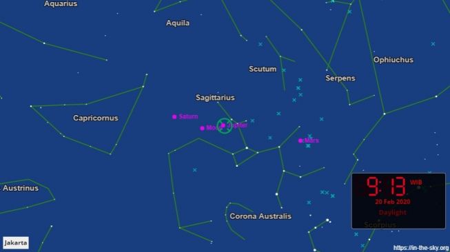 Konjungsi Bulan dengan Jupiter Februari 2020. [In the Sky]