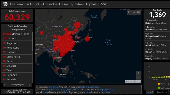 Situs melacak penyebaran Virus Corona, Johns Hopkins CSSE. [arcgis.com]