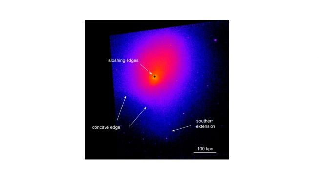 Waduh! Astronom Deteksi Ada Ledakan Besar di Lubang Hitam