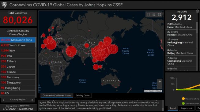 Peta Sebaran Kasus Virus Corona di Dunia (situs: gisanddata.maps.arcgis.com)