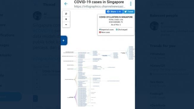 Penanganan Virus Corona Singapura. [Twitter]