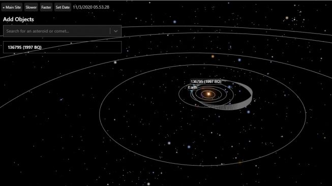 Terbesar asteroid Ini 15