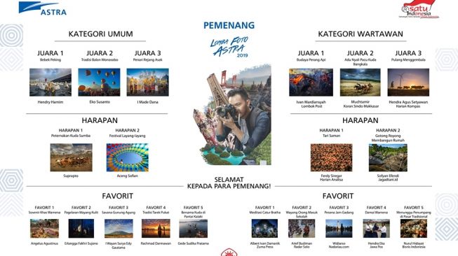 Ini Pemenang Anugerah Pewarta Astra 2019,  Berhadiah Produk Otomotif