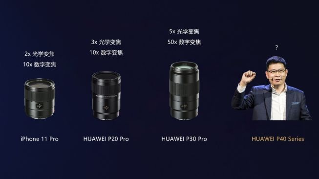 Jeroan kamera Huawei P40 Series. [Huawei]