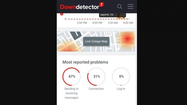 Pemetaan WhatsApp gangguan. [Down detector]