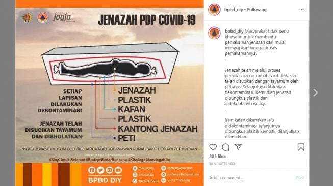 Cara mengafani jenaah covid-19. (Instagram/ bpbd_diy)