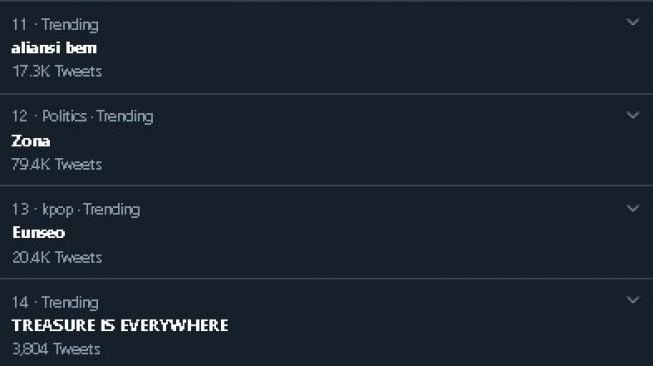 Aliansi BEM trending topic Twitter. (Twitter)