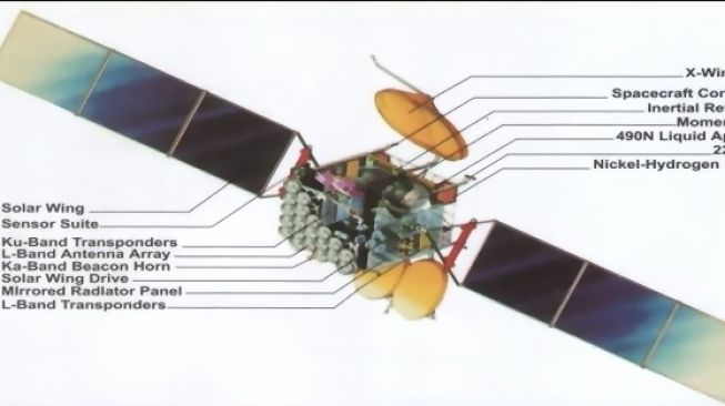 Satelit Palapa C1. [Wikimedia]