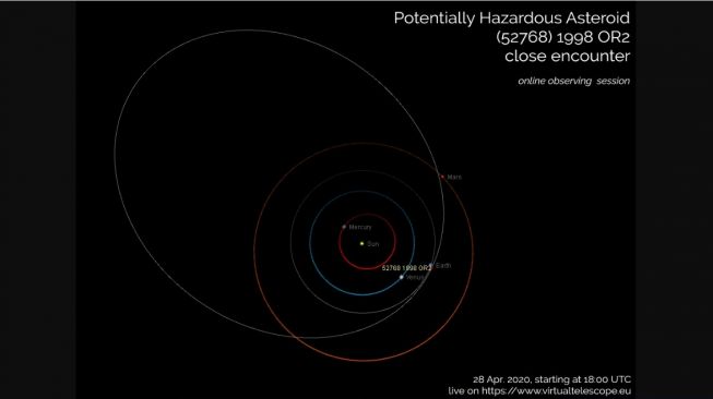 Asteroid 1998 OR2. [Virtualtelescope.eu]