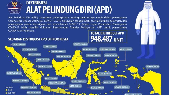 Update Corona RI 24 April