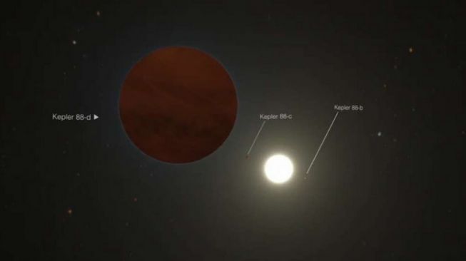 Temuan baru ekspoplanet Kepler-88Dyang memiliki orbit di luar dalam sistem [W.M Keck Observatory/Adam Makarenko] 