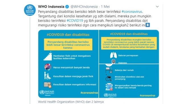Penyandang disabilitas brisiko terinfeksi virus corona Covid-19 (Twitter/@WHOIndonesia)