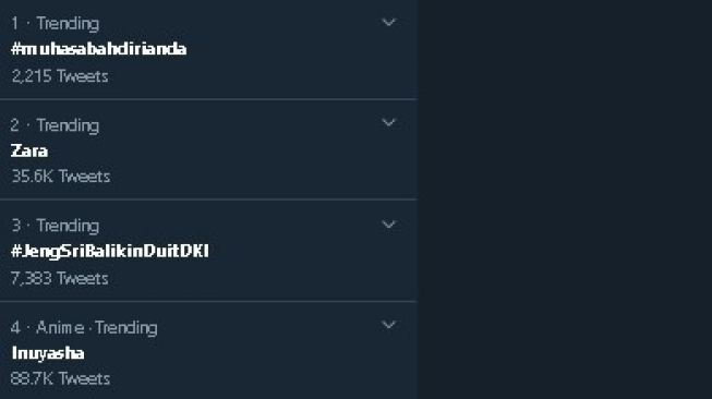 Tagar #JengSriBalikinDuitDKI trending topic Twitter. (Twitter)