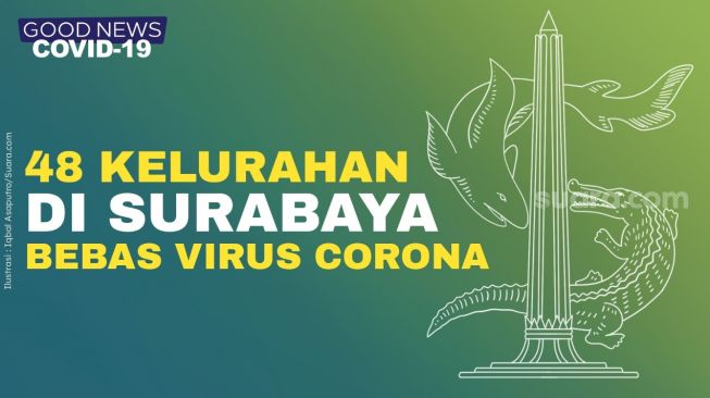 GOOD NEWS! Ini Daftar 48 Kelurahan di Surabaya Bebas Virus Corona