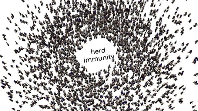 Ilustrasi Herd Immunity. [Shutterstock]