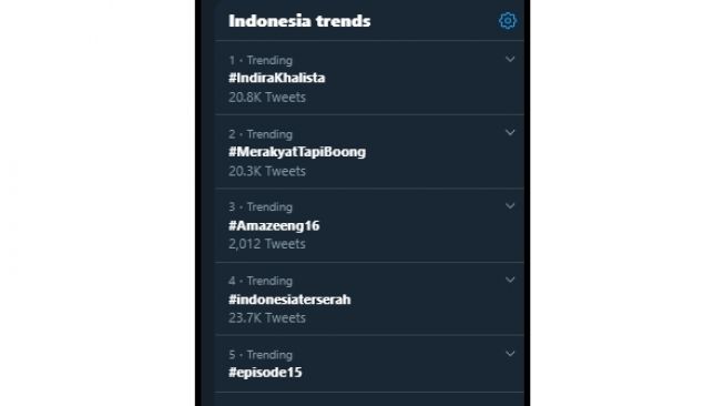 Trending #indonesiaterserah. (Twitter)