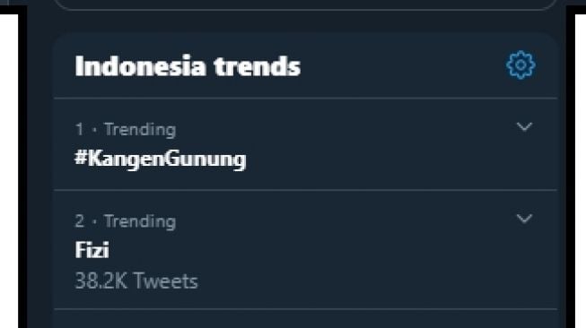 Fizi jadi Trending Topic Twitter. (Twitter)