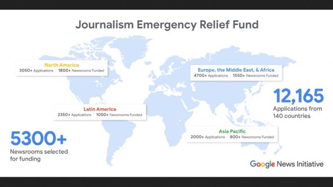 Google News Initiative: 5.300 Media Dapat Journalism Emergency Relief Fund