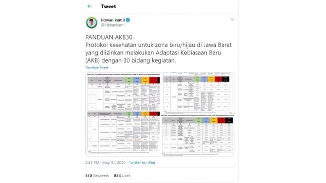 Gubernur Jawa Barat Ridwan Kamil membagikan panduan Adaptasi Kebiasaan Baru (AKB) dengan 30 bidang kegiatan (Twitter)