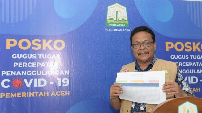 Aceh Masih Darurat Covid-19, Ini Hasil Rapat Forkopimda