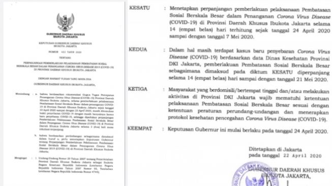 Penjelasan cek fakta, Keputusan Gubernur Daerah Khusus Ibukota Jakarta Nomor 412 Tahun 2020