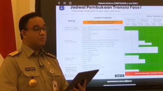 Rumah Makan Boleh Buka saat PSBB, Anies: Kapasitas Tamu Hanya 50 Persen