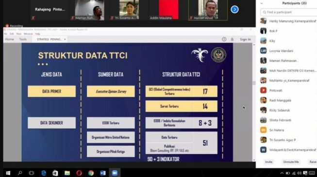 Travel Tourism Competitiveness Index (TTCI). (Dok : Kemenparekraf)