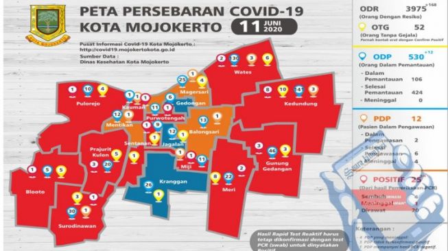Per 11 Juni 2020 Pasien Positif Covid-19 di Kota Mojokerto Jadi 25 Orang