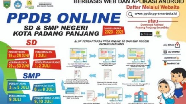 PPDB Padang Panjang Dibuka 26 Juni, Ini Panduan Lengkap PPDB dari Rumah