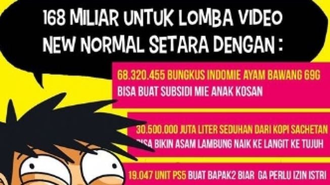 Dihujani Kritik, Dalih Kemendagri Bikin Lomba Video New Normal Rp168 Miliar