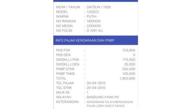 Pajak mobil antik yang digunakan Ridwan Kamil (Sambara)