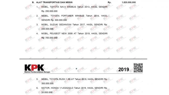 Koleksi kendaraan Orias Petrus Moedak (ELHKPN)