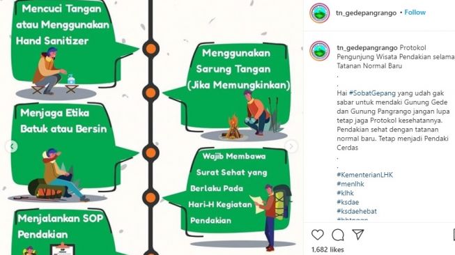 Protokoler Kesehatan daki gunung. (Instagram/tn_gedepangrango)