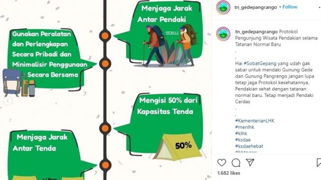 Protokoler Kesehatan. Instagram/tn_gedepangrango)