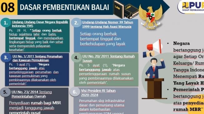 Dasar Pembentukan Balai PPP. (Dok; PUPR)