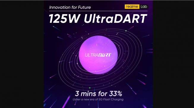 125W UltraDART Flash Charge. [Realme Indonesia] 