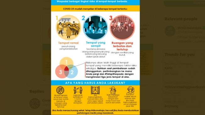 Tiga tempat yang berisiko menularan virus corona Covid-19 (Twitter/@WHOIndonesia)