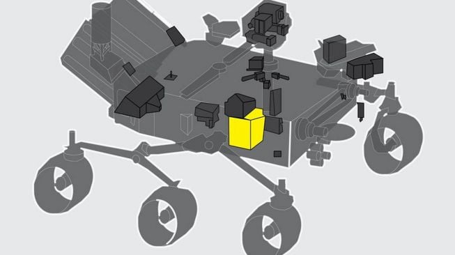 Lokasi Moxie di Perseverance. [NASA]