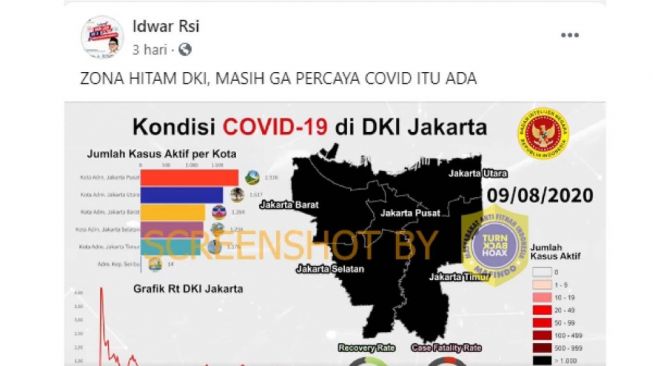 CEK FAKTA: Benarkah BIN Tetapkan Jakarta Zona Hitam Covid-19?