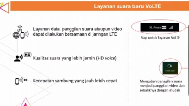 Virtual media update XL Axiata dalam kesiapan layanan VoLTE, Selasa (18/8/2020). [Screenshot/Dythia Novianty]