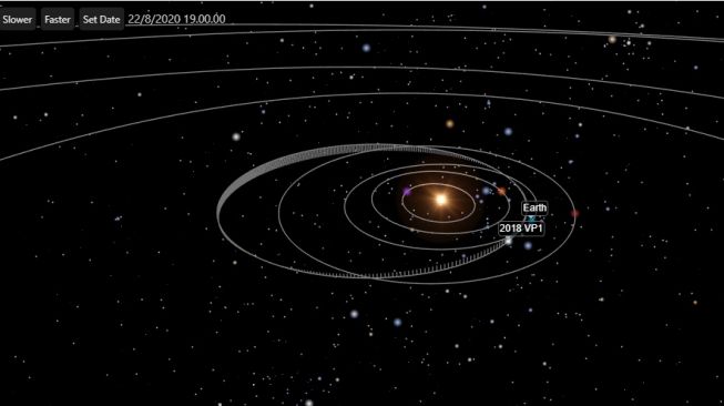 Simulasi lintasan asteroid 2018VP1. [spacereference.org]