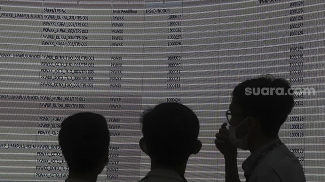 Petugas Komisi Pemilihan Umum (KPU) melakukan uji coba penghitungan data suara menggunakan aplikasi rekapitulasi elektronik (Sirekap) di Gedung Komisi Pemilihan Umum Republik Indonesia, Jakarta, Selasa (25/8/2020). [Suara.com/Angga Budhiyanto]