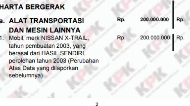 Koleksi mobil Ahok di tahun 2009 (E-LHKPN)