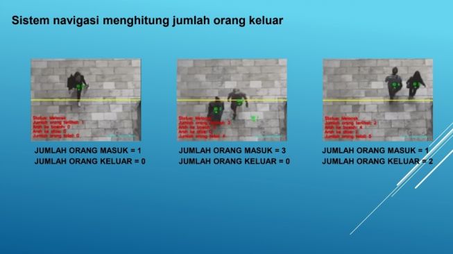 Keren Banget, ITB Bikin Sistem Pemantau Jaga Jarak Otomatis