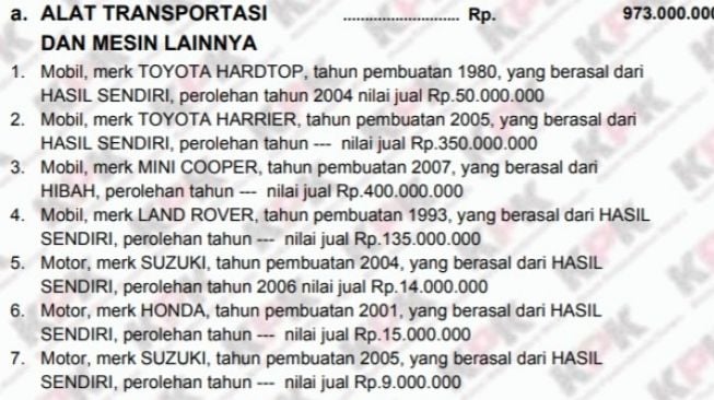 Laporan Harta Kekayaan Tri Nugraha yang tewas akibat bunuh diri (E-LHKPN)